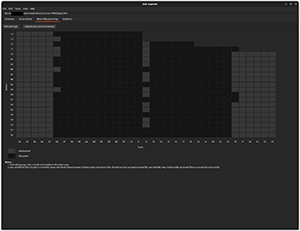 Block Allocation Map